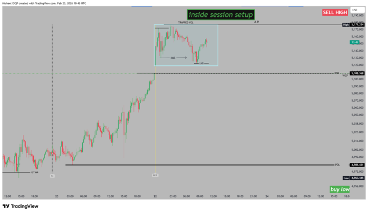 NEW WEEK , NEW MINDSET , NEW MONEY