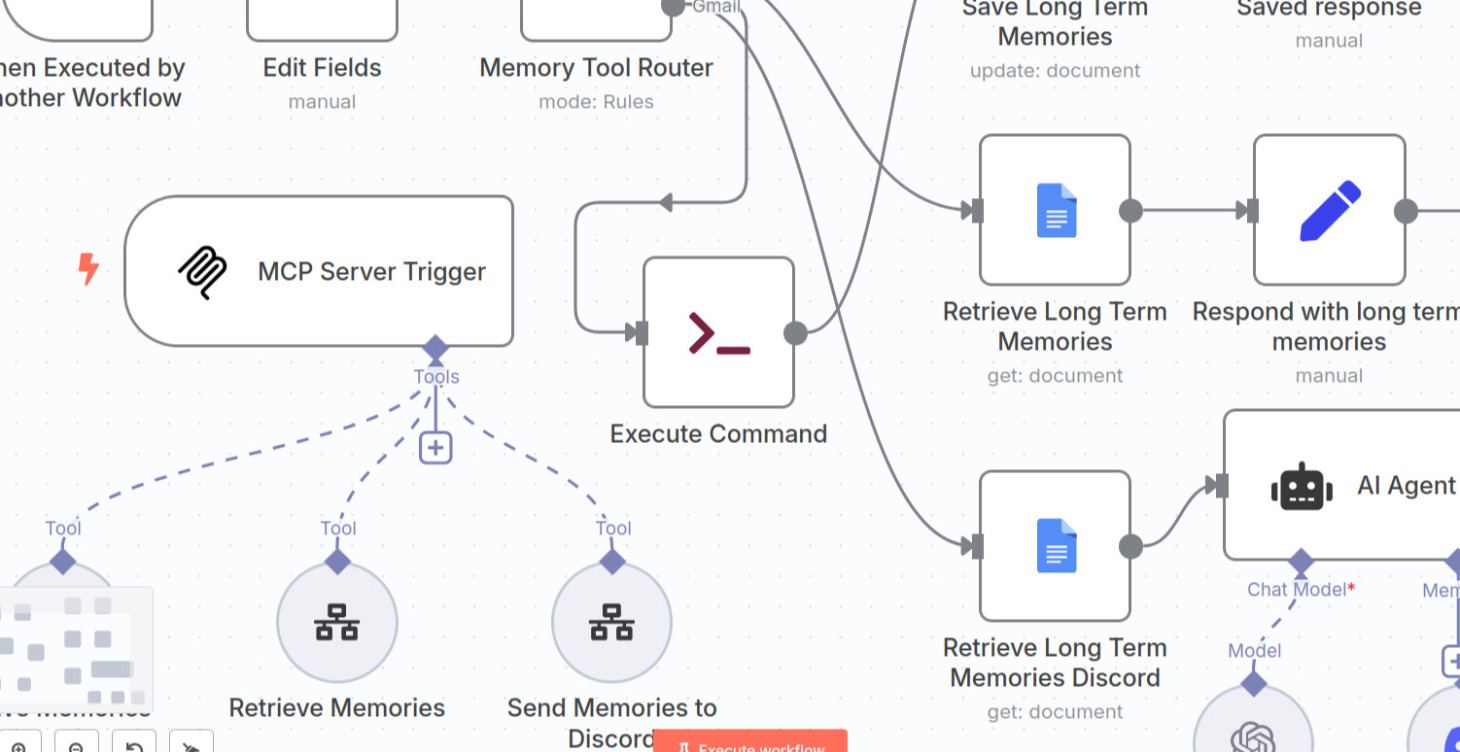 This week's free premium workflow
