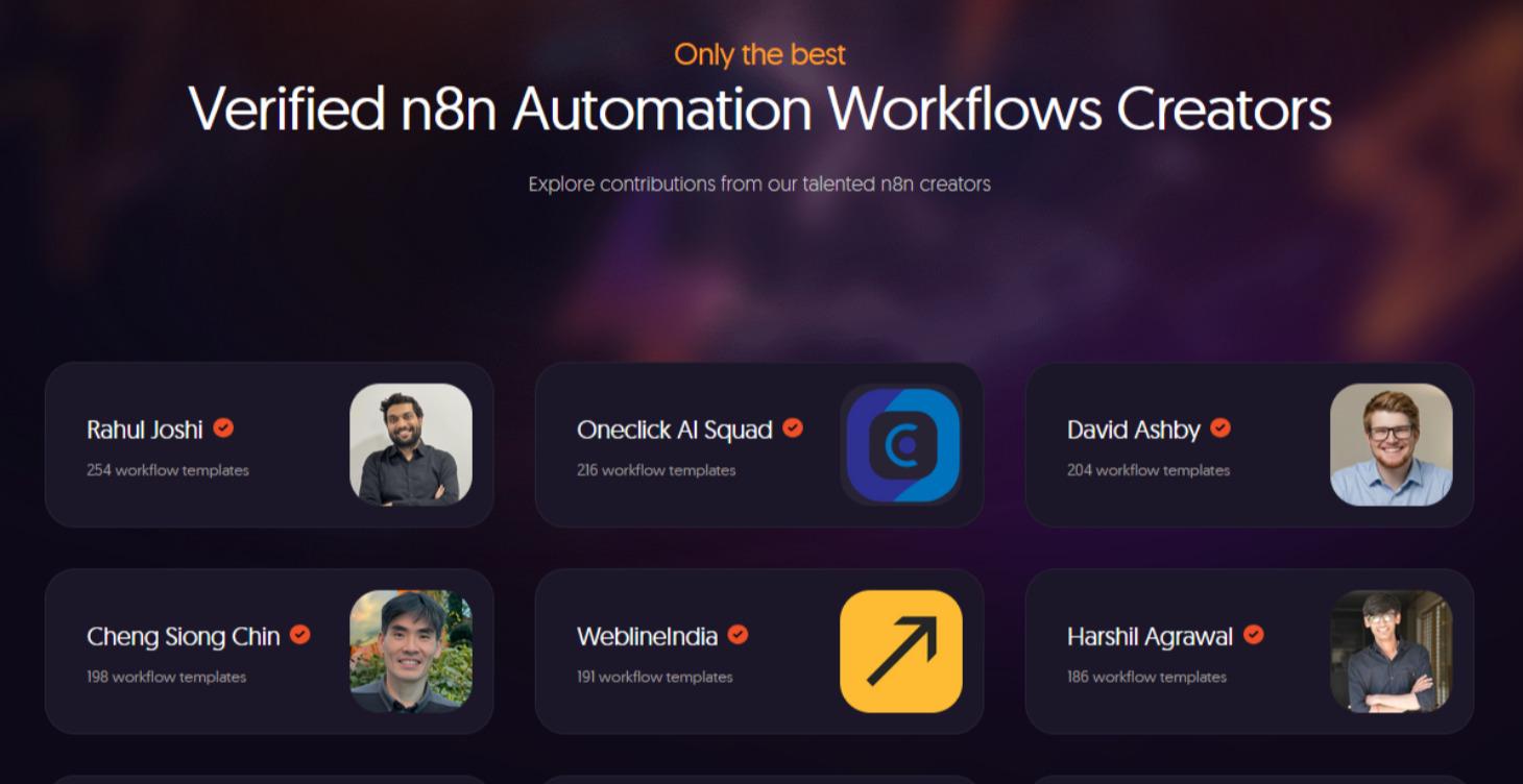 1:1 Workflow Troubleshooting Session
