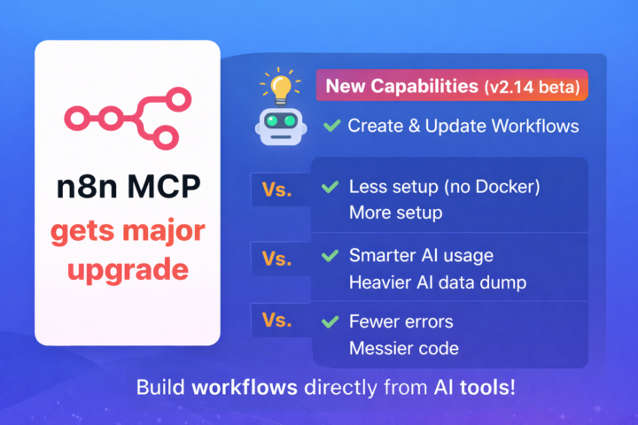 🚀 n8n MCP just got a BIG upgrade (v2.14)