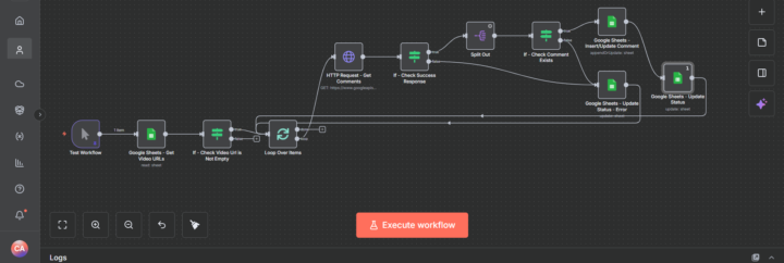 Ringba Call Tracking
