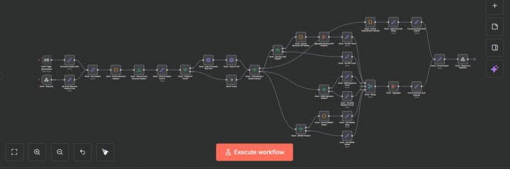The Silent Profit Machine ✅.