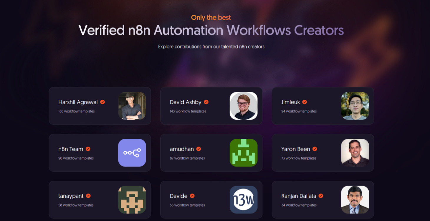 Paid Workflows (Included)