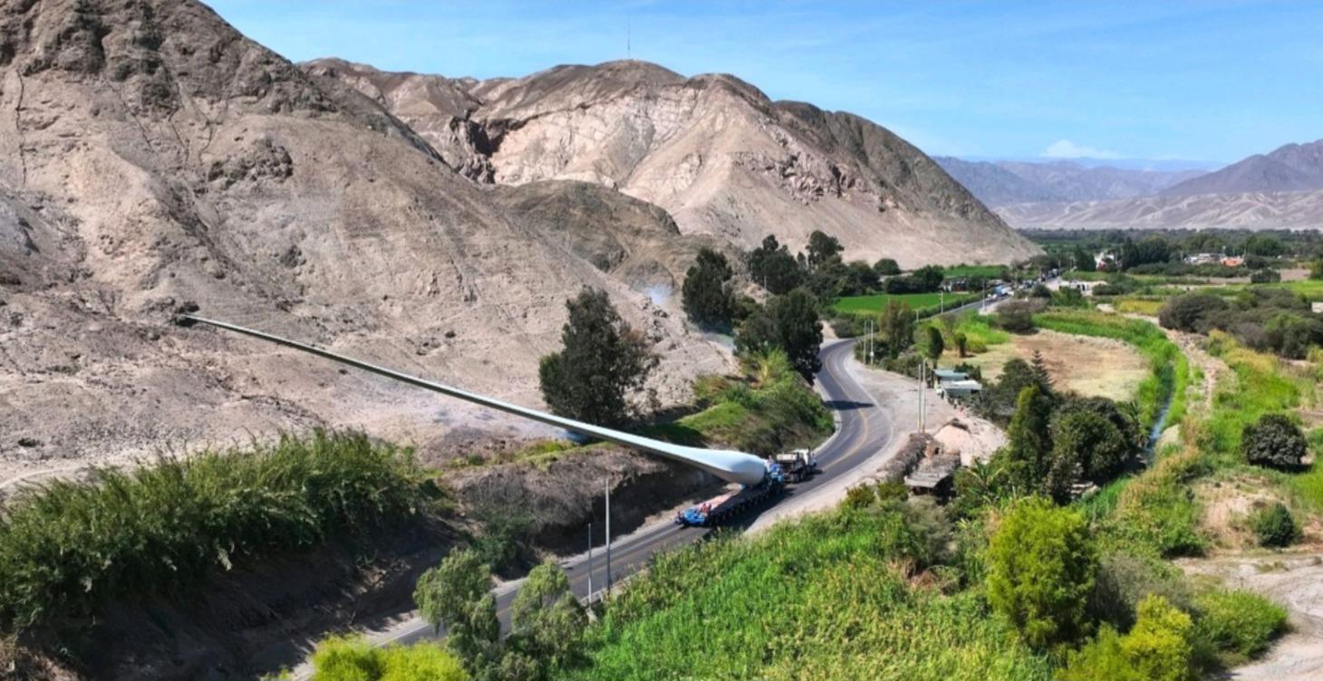 Fundamentos: Carga Sobredimensionada y de Proyecto