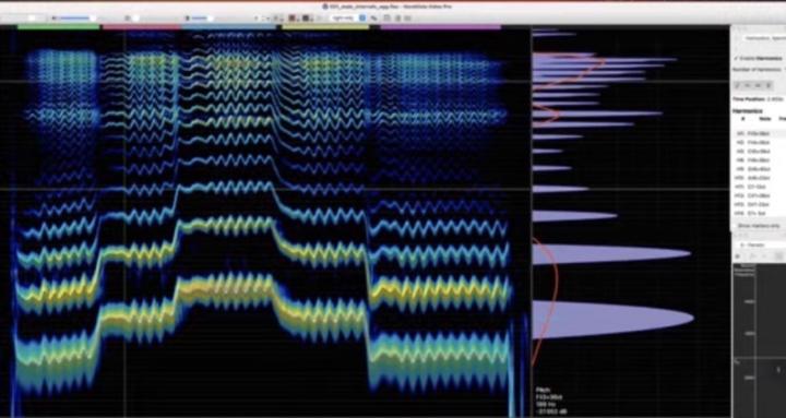 全方位聲音之旅