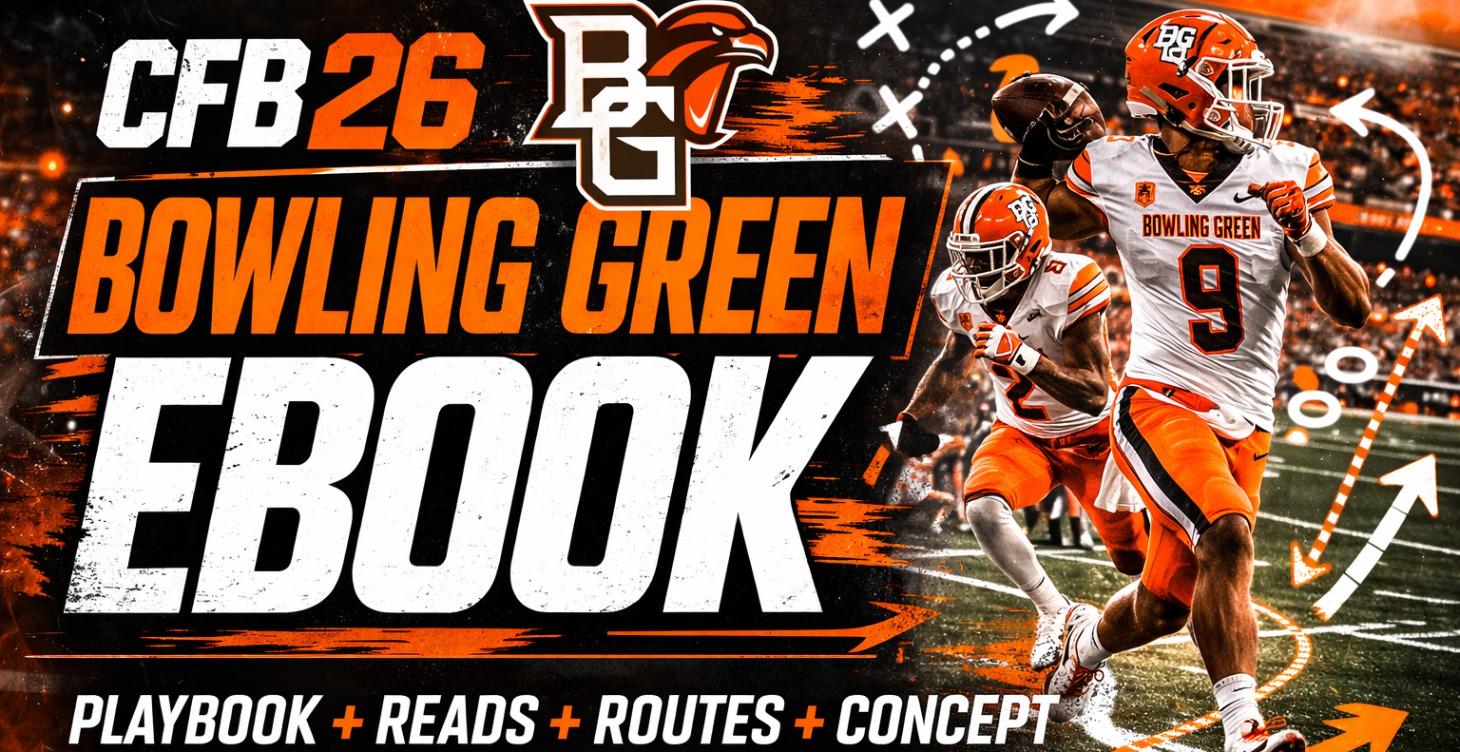 Free Bowling Green