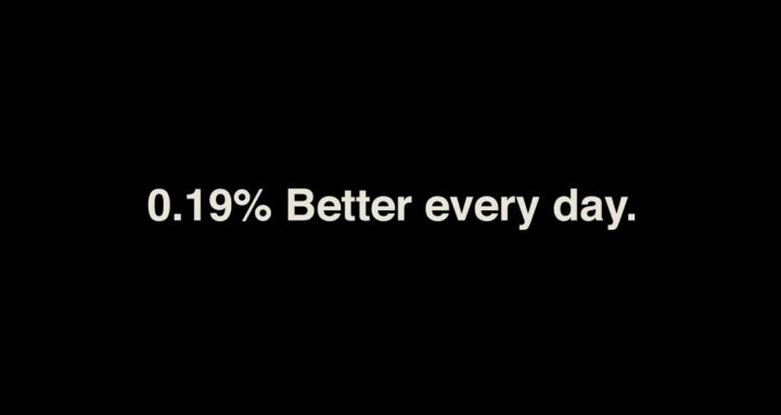 0.19% Better every day