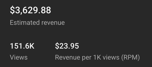 Everyone thinks you need millions of views to make a living of YouTube.