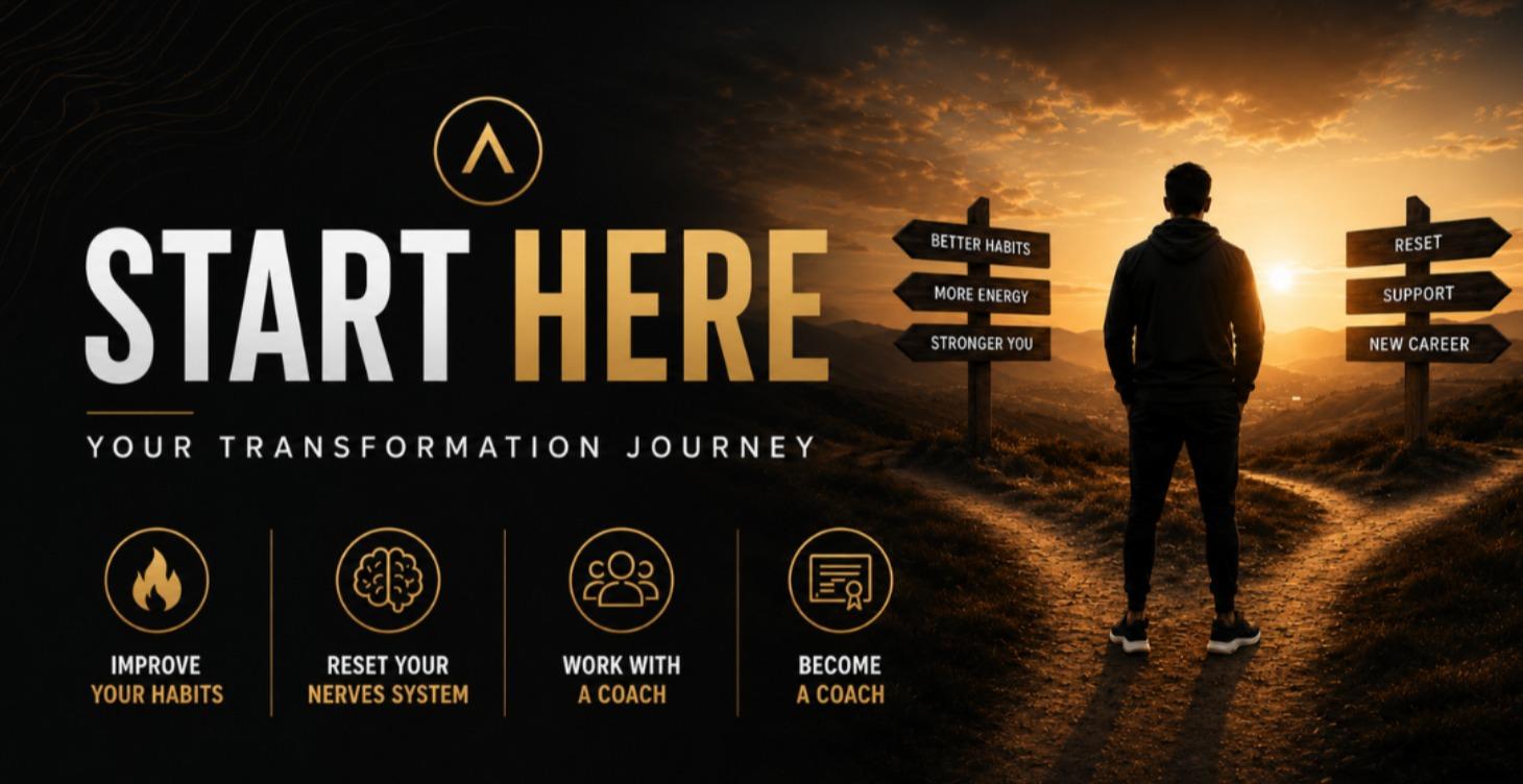 WELCOME - START HERE