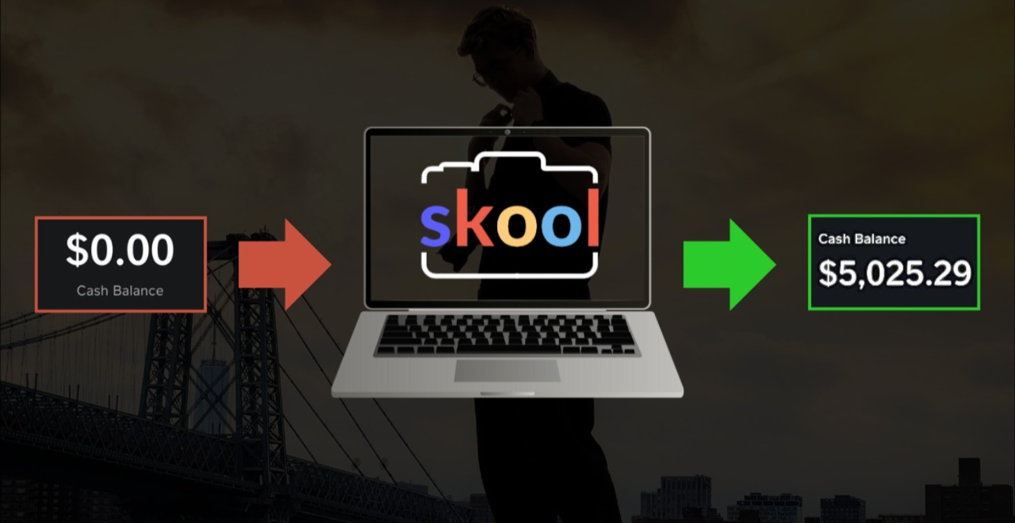 WEEK 5: CREATOR FREEDOM 👑