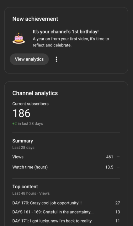 HAPPY BIRTHDAY TO MY YOUTUBE CHANNEL!!!