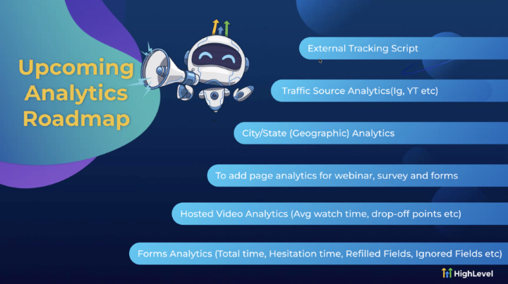 my.automation.studio (High-Level based) Updates Juli 2025