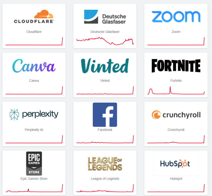 Cloudflare ist wieder down...