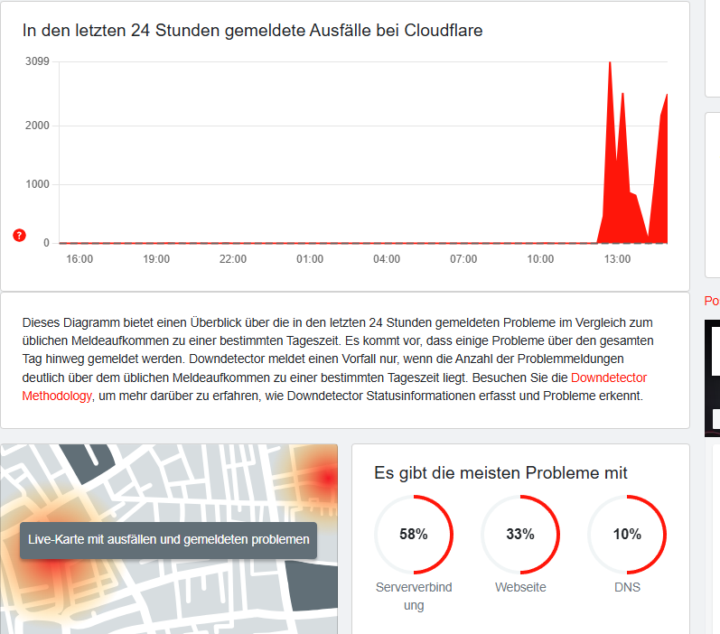 Cloudflare ist down...