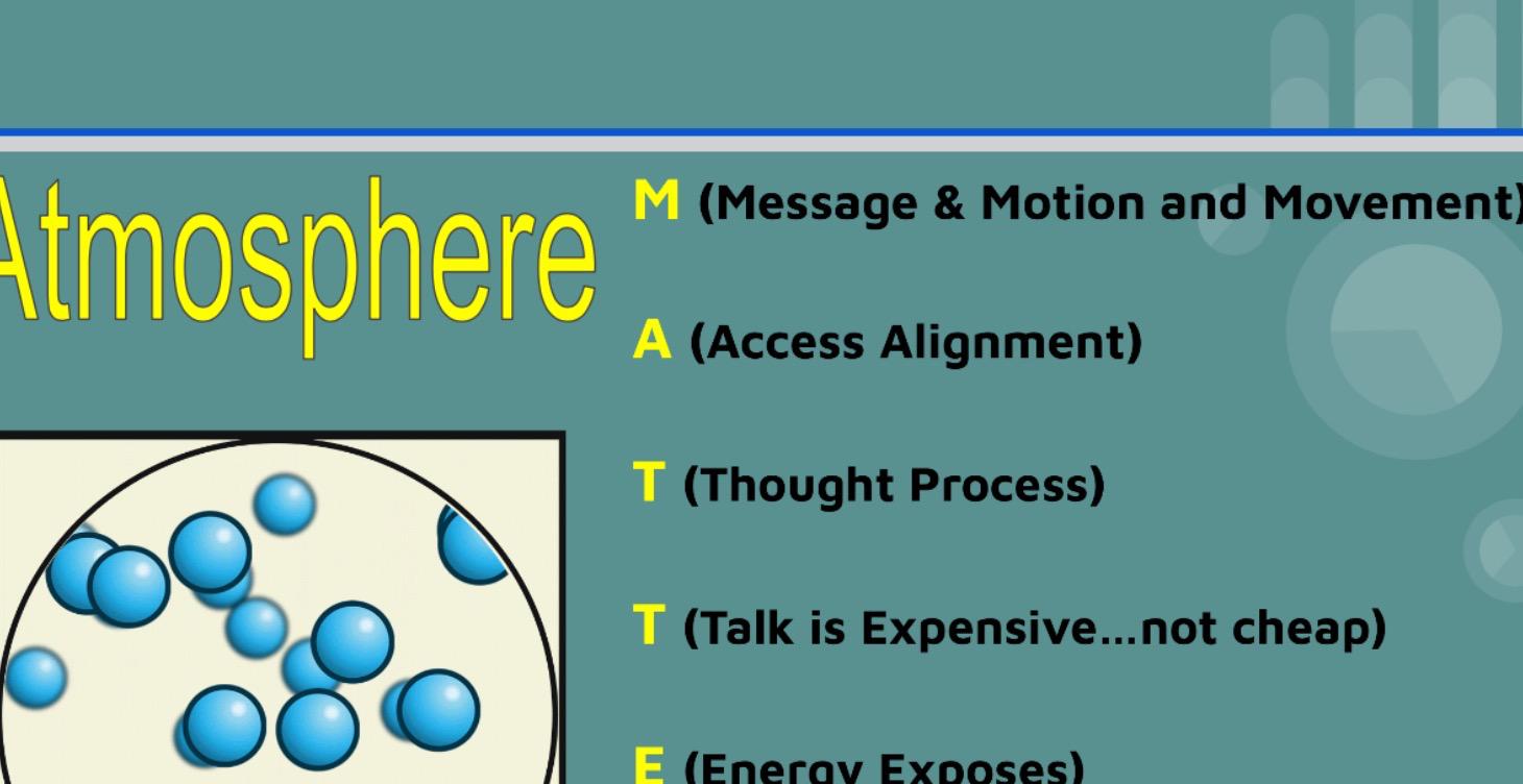 Atmosphere M.A.T.T.E.R.S.