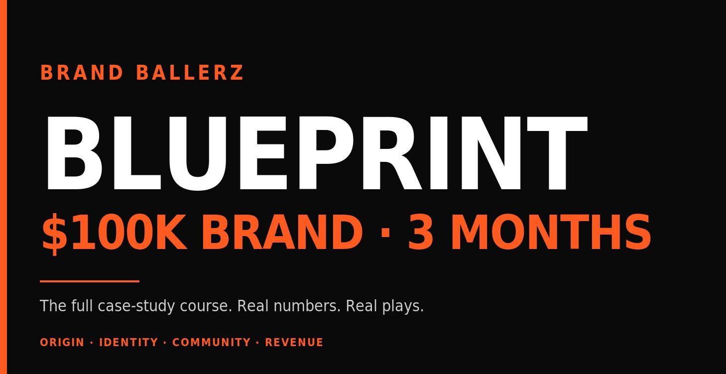 BLUEPRINT — How I Built a $100K+ Brand in 3 Months