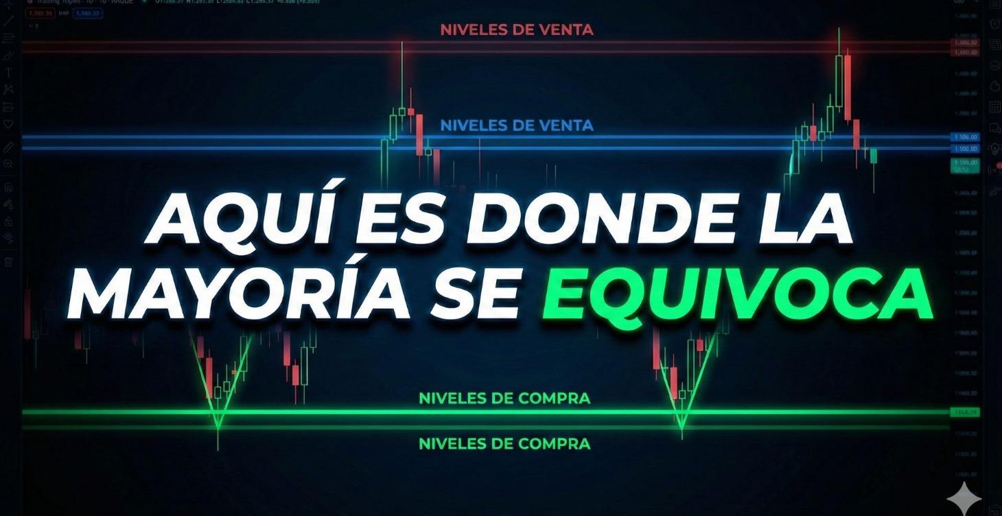 Niveles de compra  y venta. Clase 4