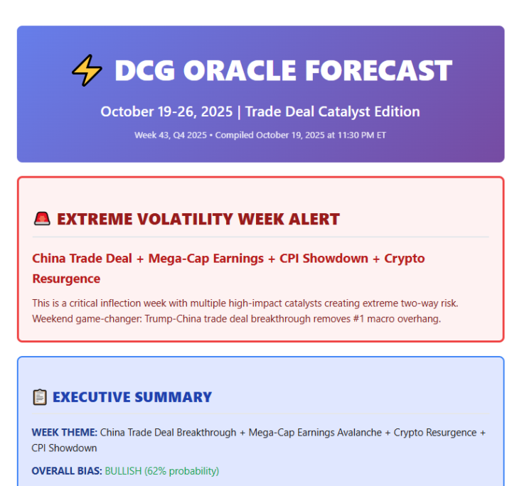 🚨 WEEKLY TRADING PLAN: October 19-26, 2025