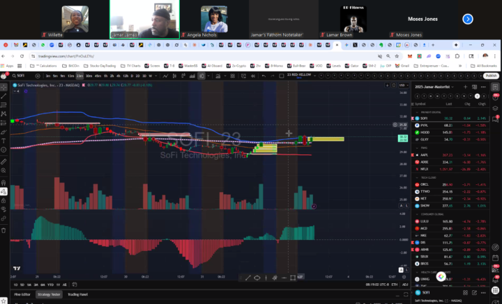 Play of the day! 11/3/2025