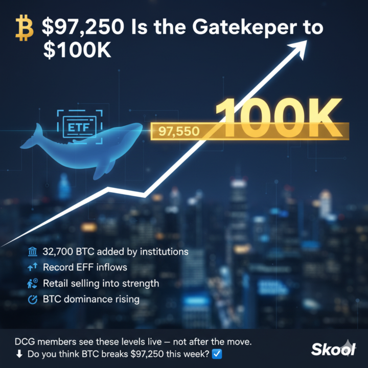 $97,250 Is the Gatekeeper to $100K