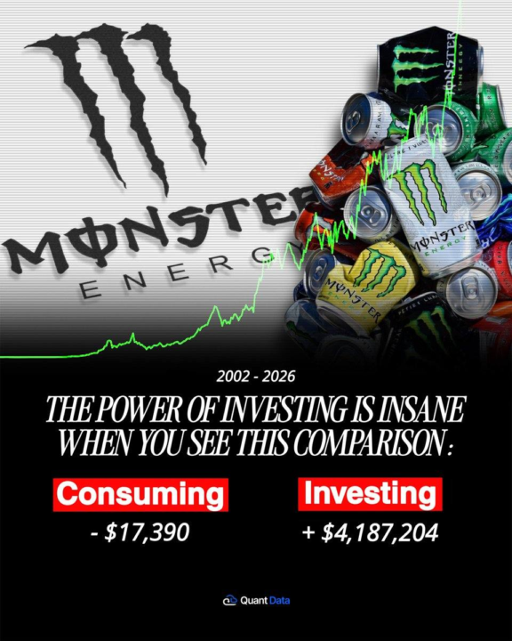 A Little Investments Turns Out Big Results
