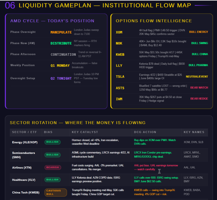 LIQUIDITY GAMEPLAN