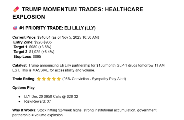 Trump’s Weight-Loss Drug Deal: The Healthcare Shockwave