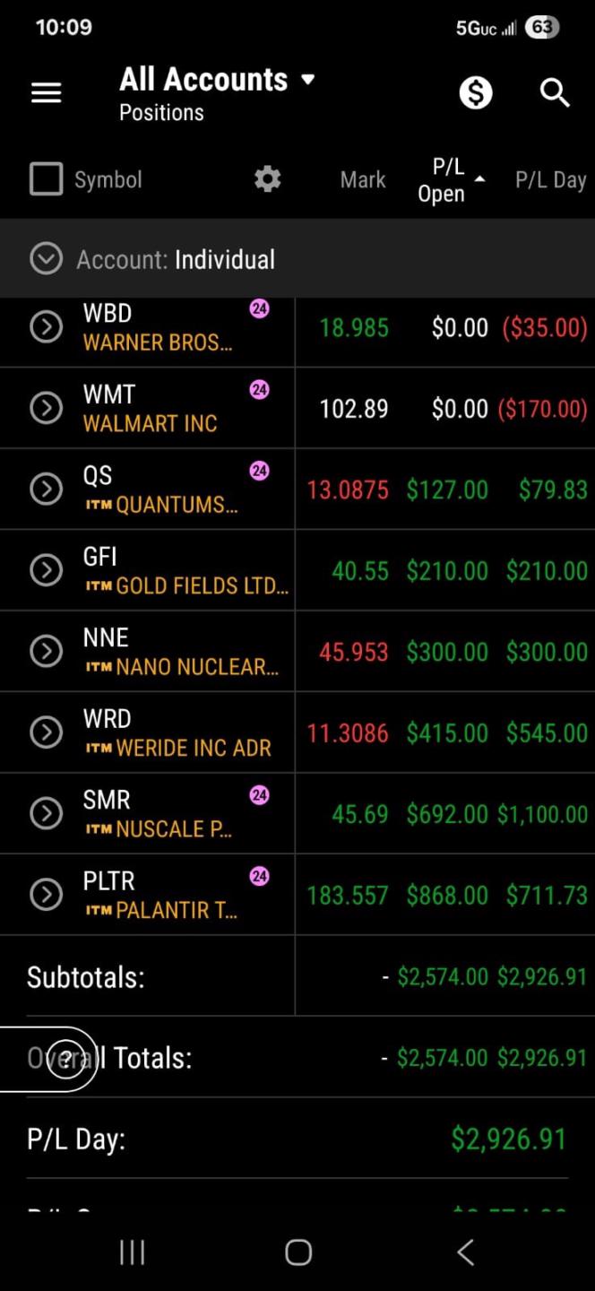 AI-Powered Trading System