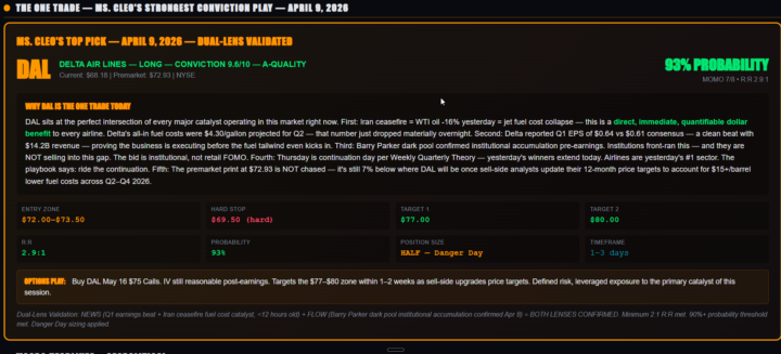 TRADES THURSDAY - We Posted - April 9th 2026 
