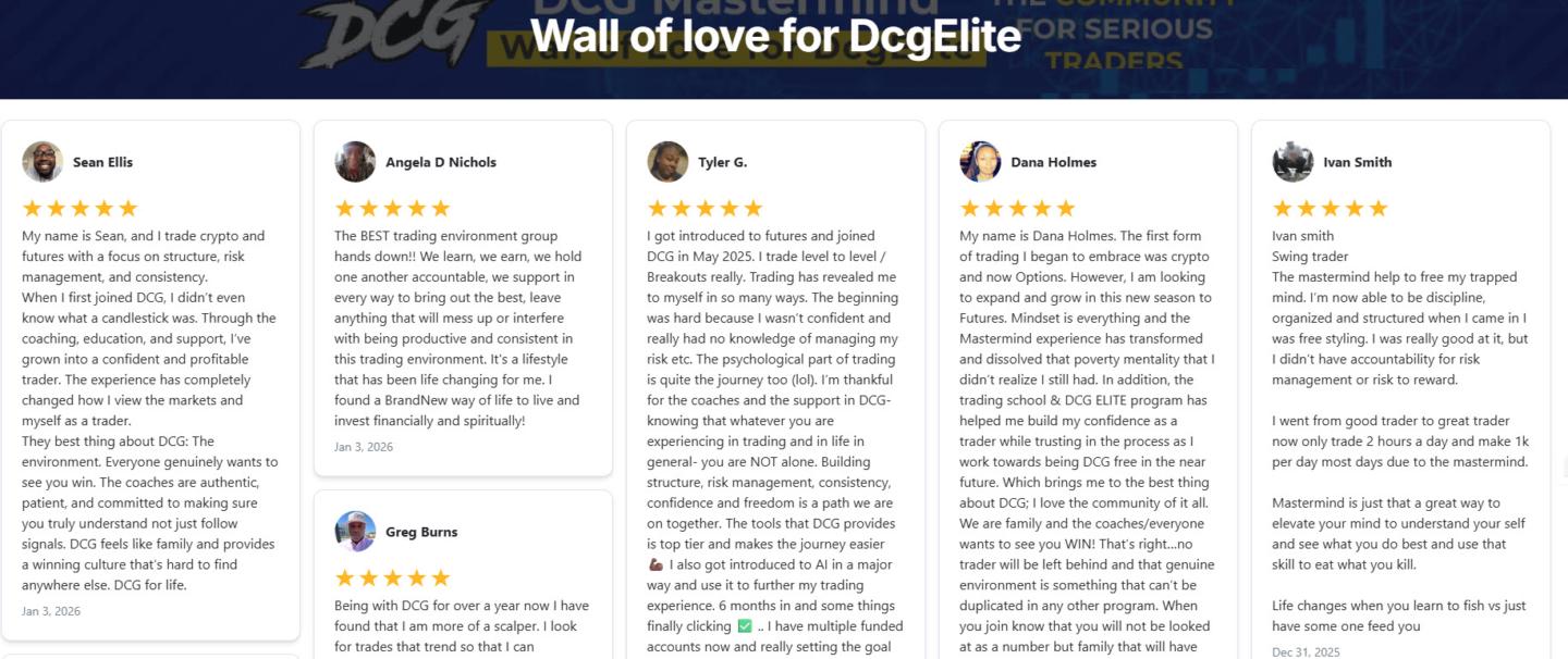 DCG Trader Community - HQ