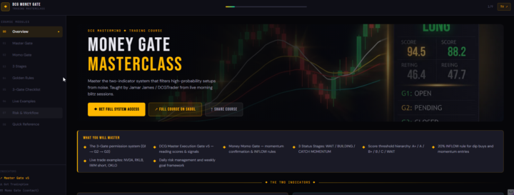 MONEY GATE MASTERCLASS - Link Below 