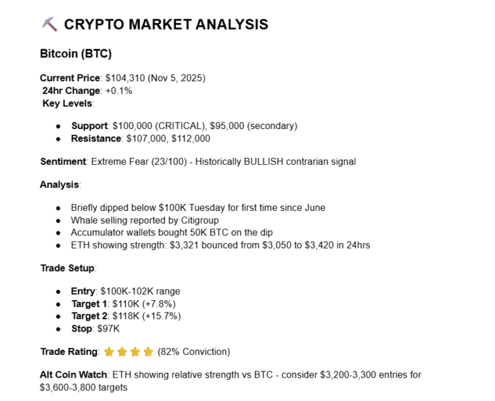 Bitcoin Bounces & Market Sentiment Flips