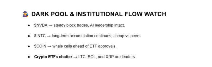 Rotation Alert: Tech & Healthcare Lead, Energy & Financials Lag