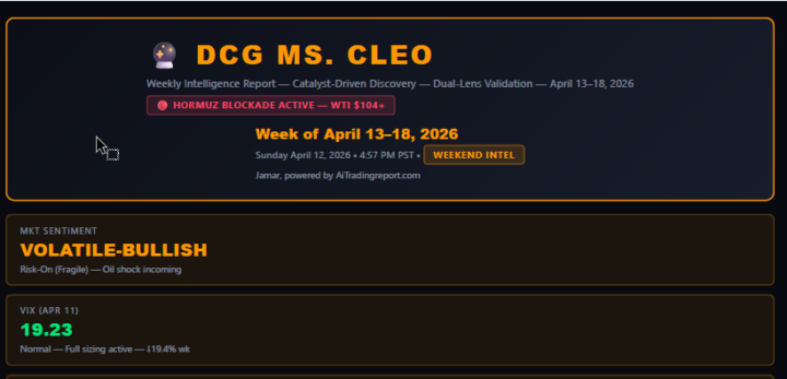 ⚡ MS. CLEO HAS SPOKEN —📅 April 12–17, 2026 | Earnings Avalanche 
