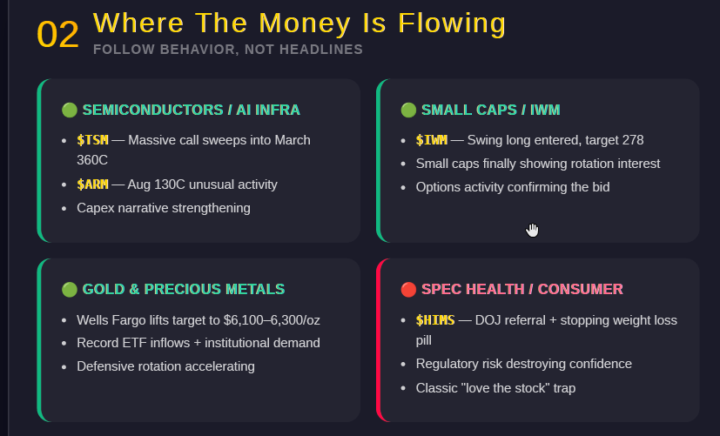 HELP FOR THE TRADERS ON THE WEEKEND - 