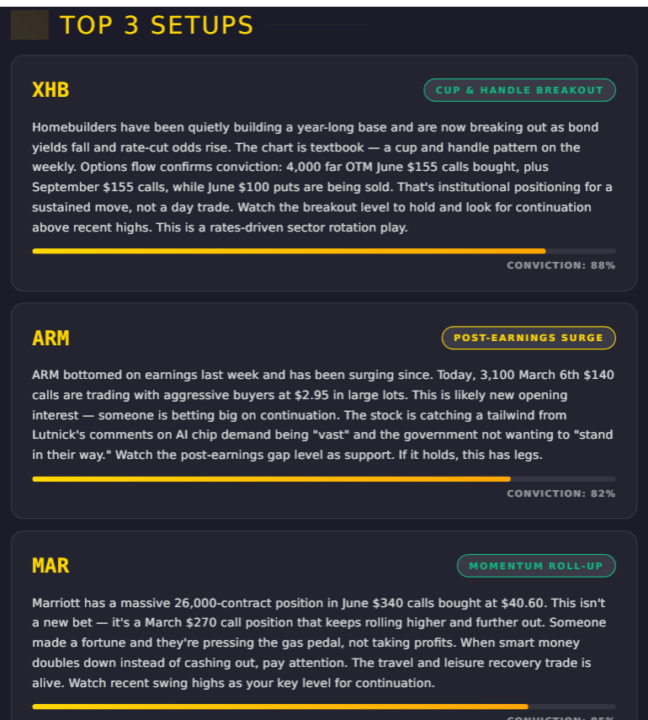 February 10th 2026 - Trading Tips