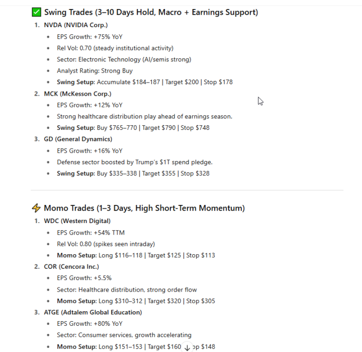 Trade Ideals For September 30th 2025 Based on This Script
