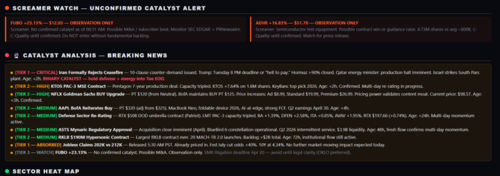 Monday 4-6-2026 -TRADING ALERTS - AI - WHICH ONE ARE YOU IN?