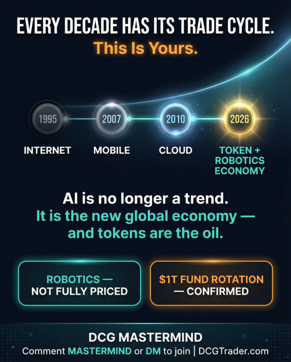 Trading in 2026 - I need you to read this carefully.