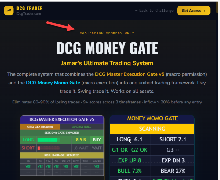 DCG MONEY GATE - ADDED TO THE COURSES SECTION FOR MASTERMIND MEMBERS