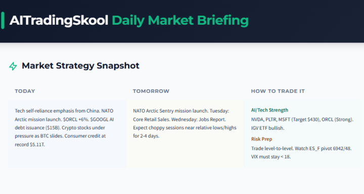 HOW TO TRADE IT TODAY Feb 9th 2026