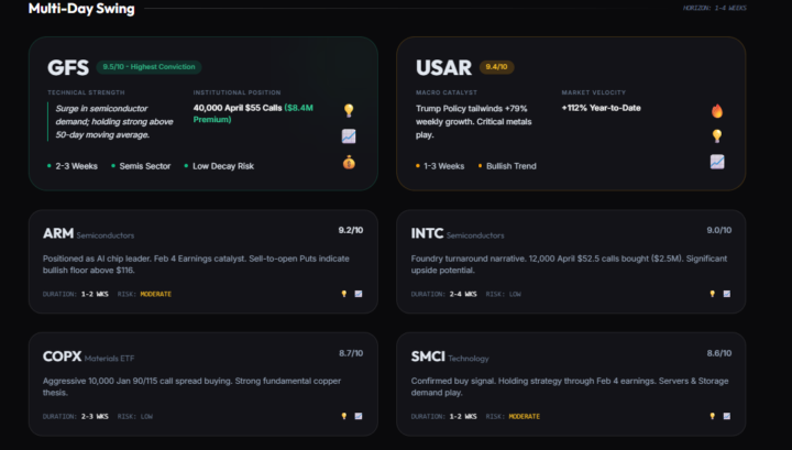 Whats Your Favorite Play On This List For January 28th 2026