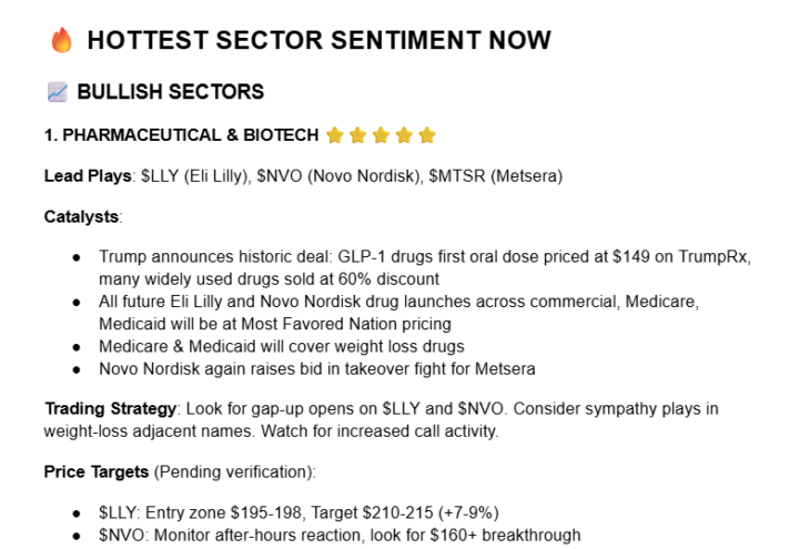 🚨 Trump’s $149 Drug Pricing Deal – The Catalyst No One Saw Coming