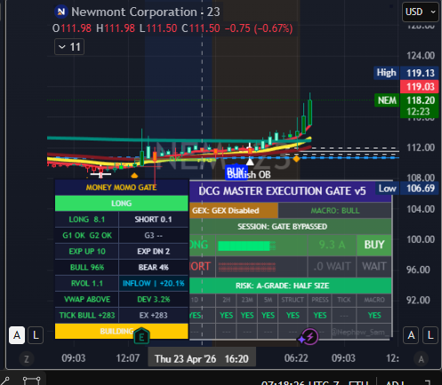 FRIDAY - TRADES FOR TODAY 