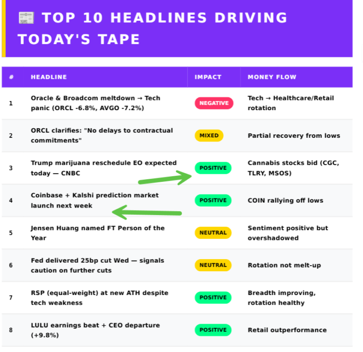 🌿 CANNABIS DETONATION 