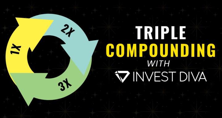 Invest Diva-Triple Compounders
