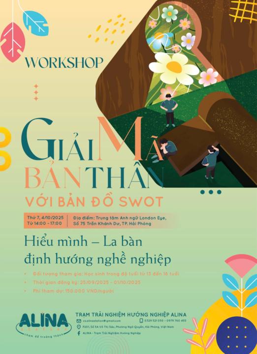 ✍️ Workshop Hướng nghiệp Giải mã bản thân với bản đồ SWOT