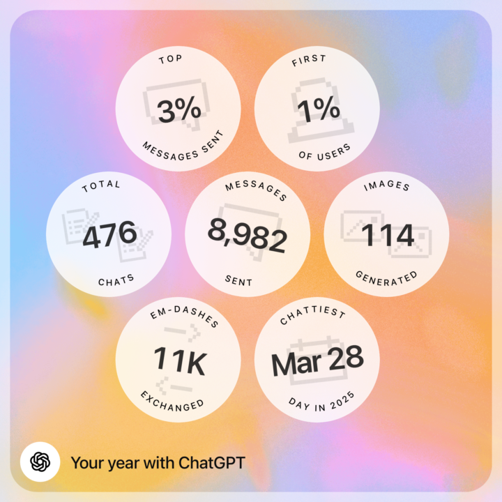 Anyone Else? 🙋‍♂️ 