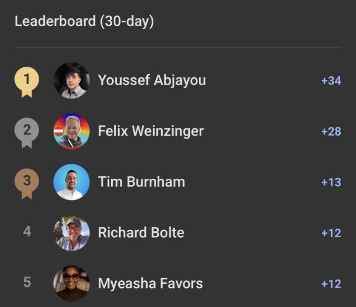 🏆 The Top 5 Builders of the Month are here!