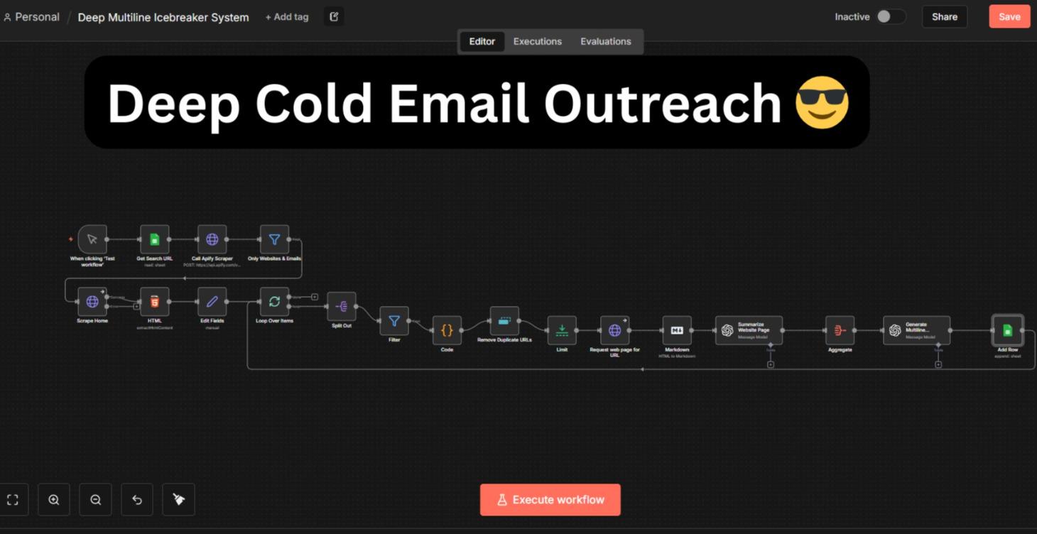 ⚙️ SYSTEM: Deep Cold Email Outreach Automation